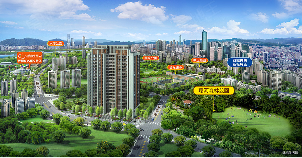 台北新建案查詢 台北新建案查詢