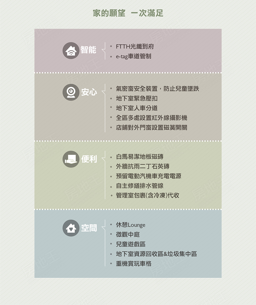 雲嘉新成屋 雲嘉新成屋
