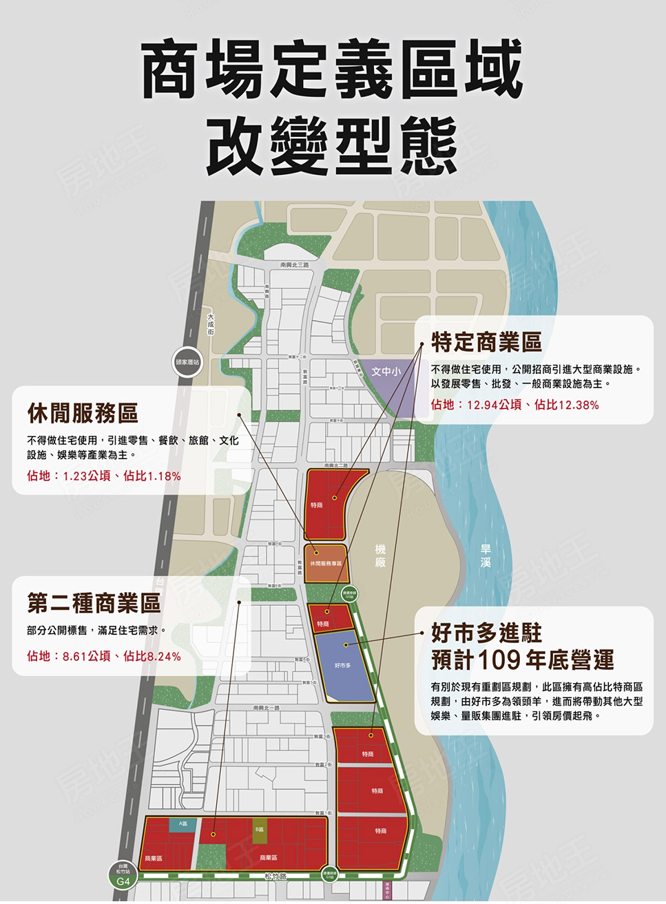 台中新建屋 台中新建屋