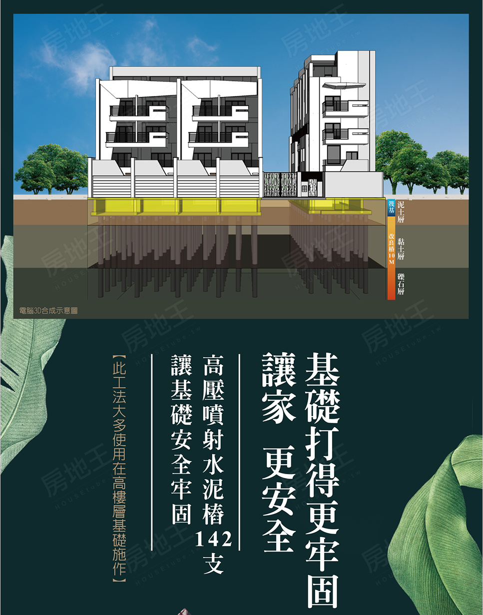 高雄預售屋建案 高雄預售屋建案