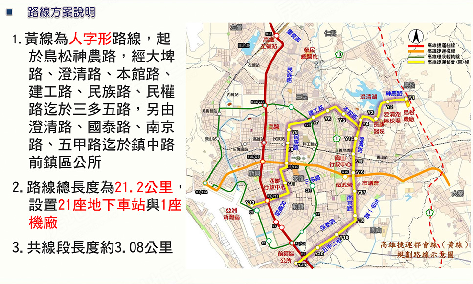 高雄建案 高雄建案