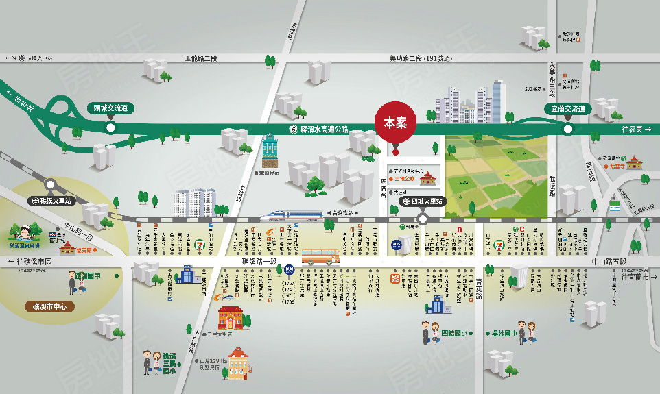台北預售屋建案 台北預售屋建案