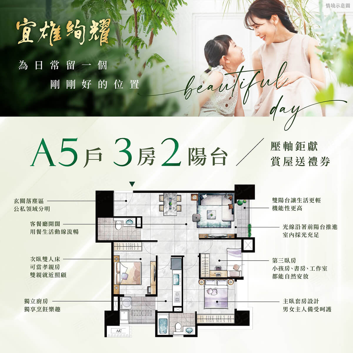 桃園預售屋網站