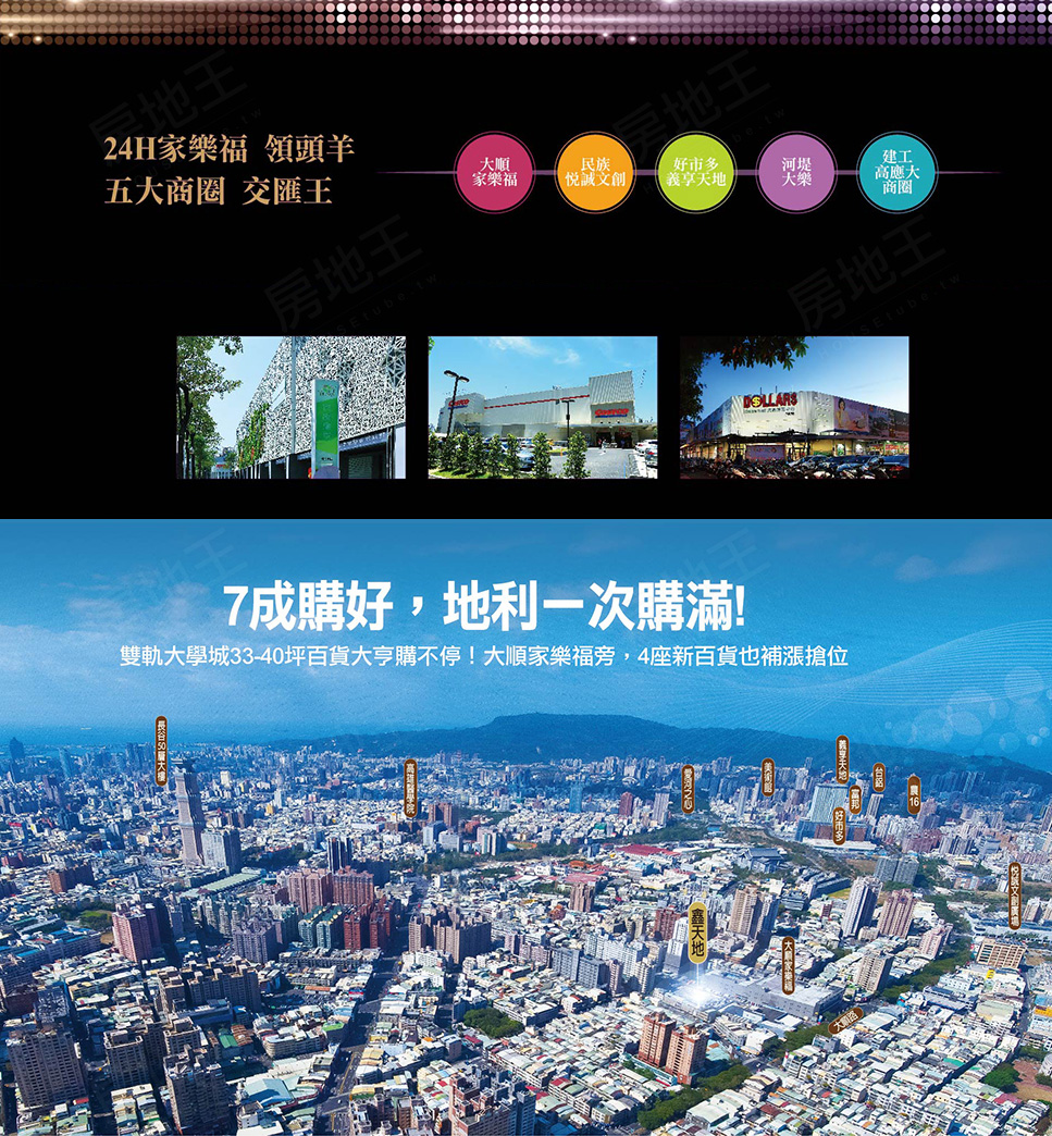 高雄新建案查詢 高雄新建案查詢