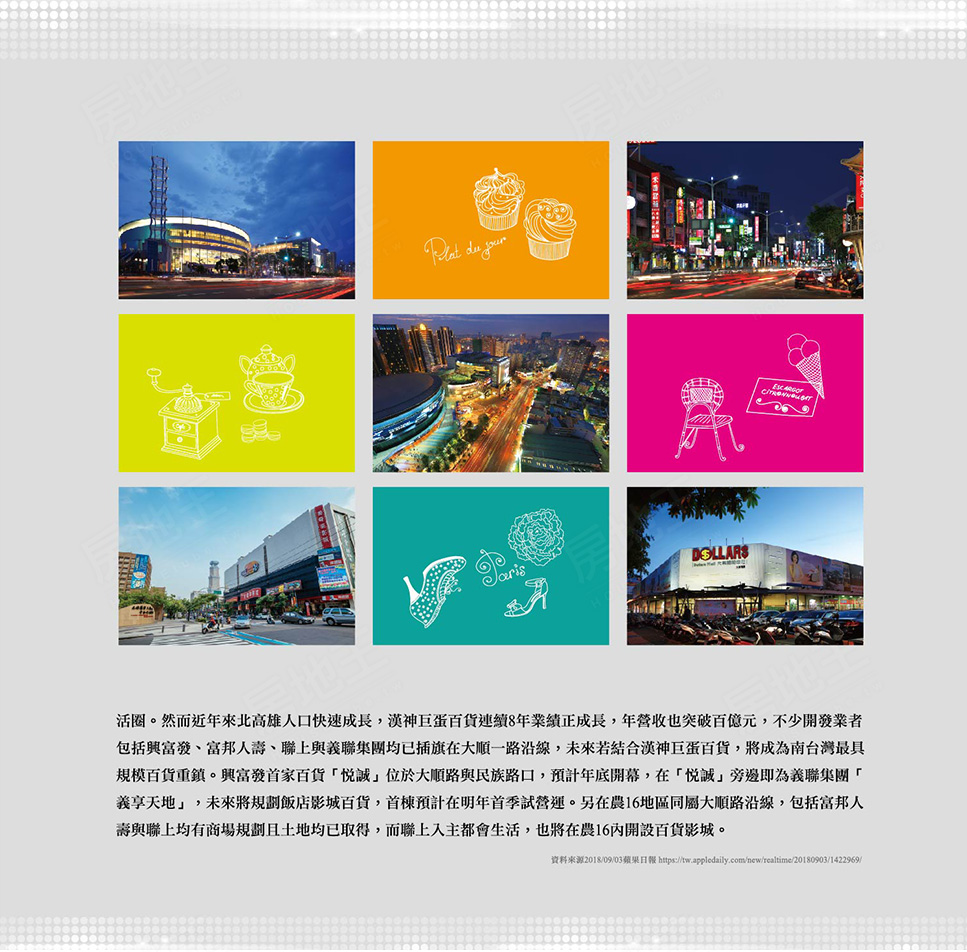 高雄預售屋建案 高雄預售屋建案