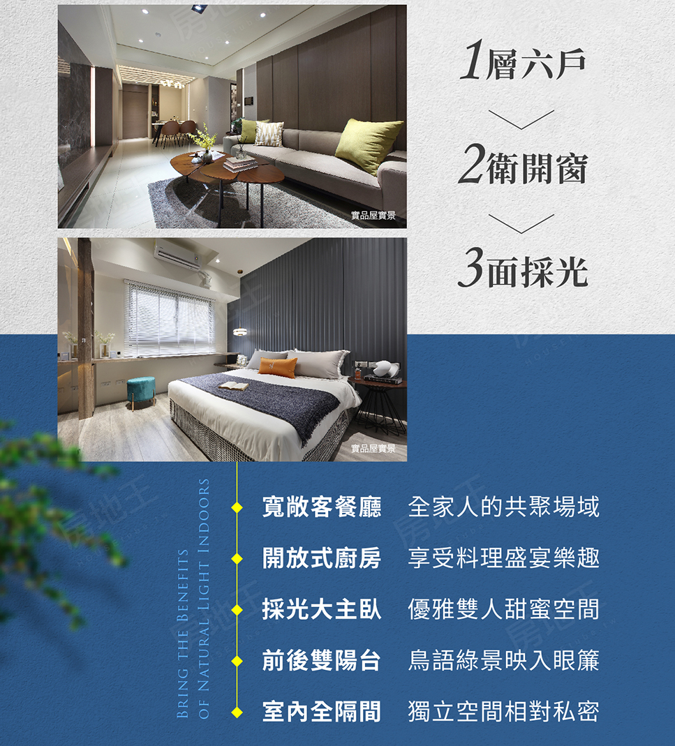 高雄新屋建案 高雄新屋建案