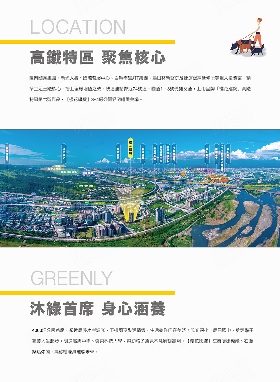 台中新建案 台中新建案
