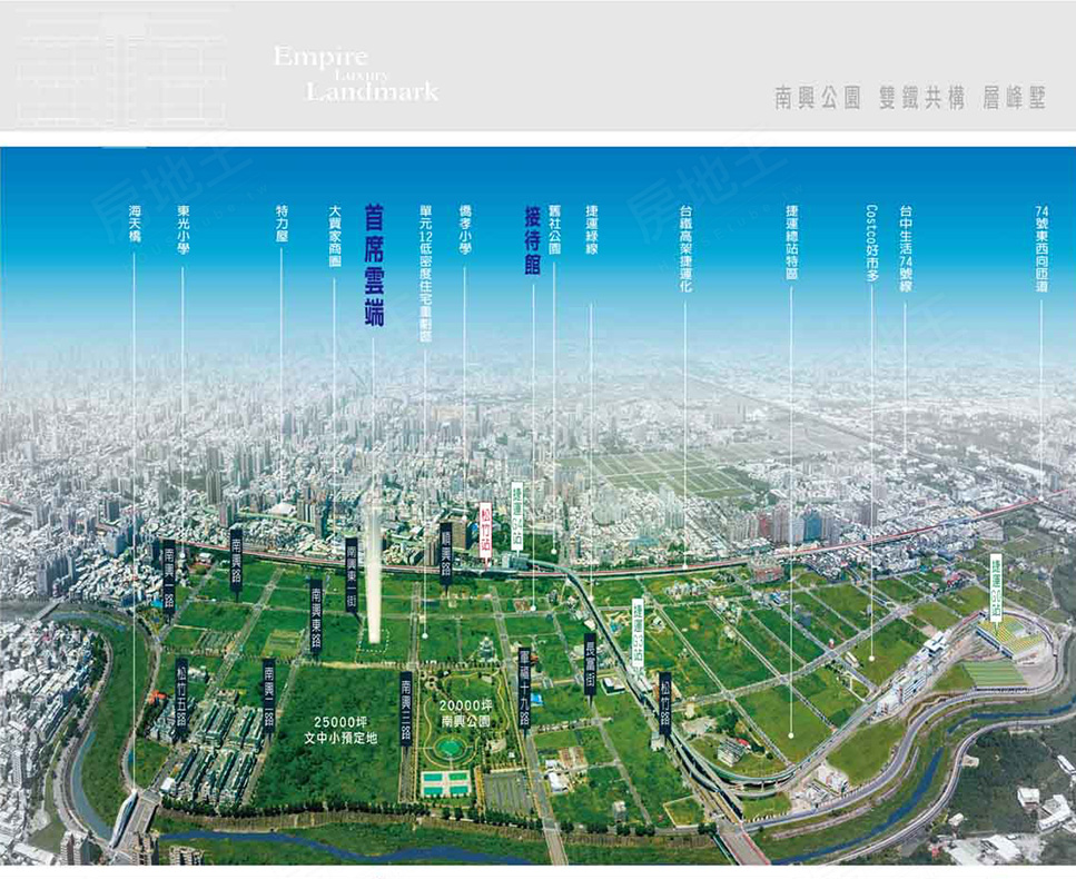 台中預售屋資訊 台中預售屋資訊