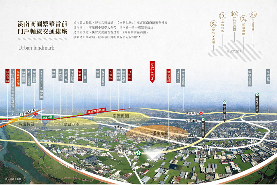 台中新屋建案 台中新屋建案