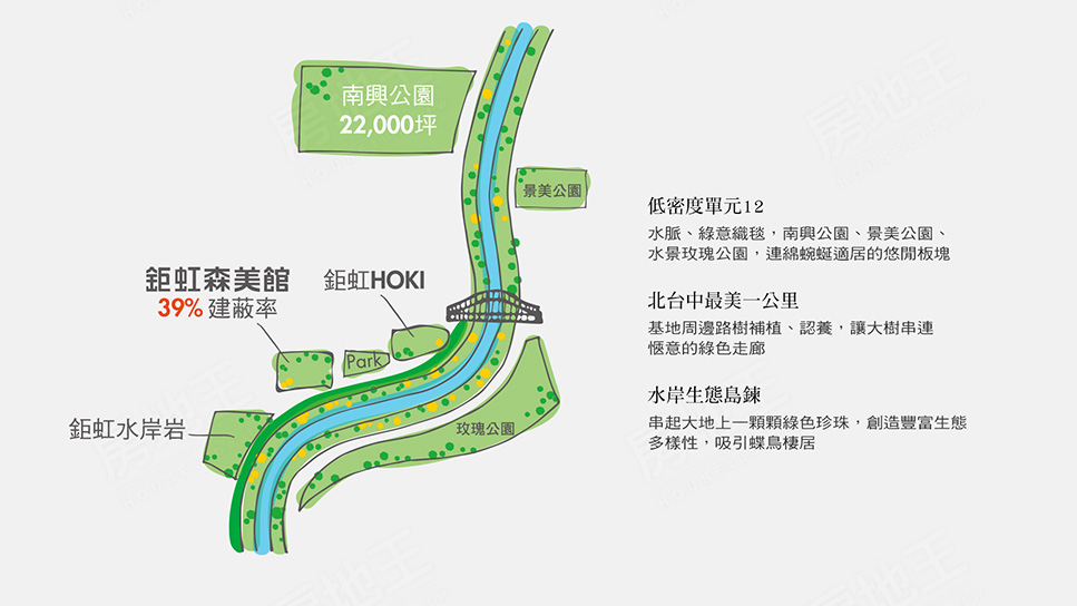 台南新成屋 台南新成屋