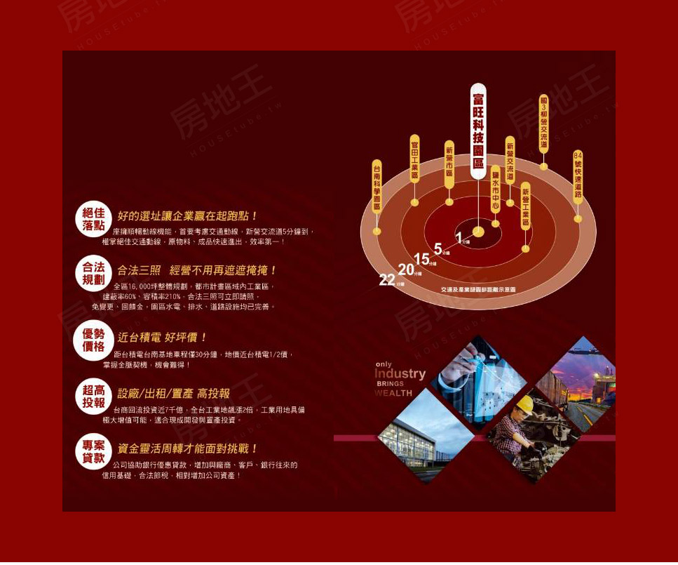 台南預售屋網站 台南預售屋網站
