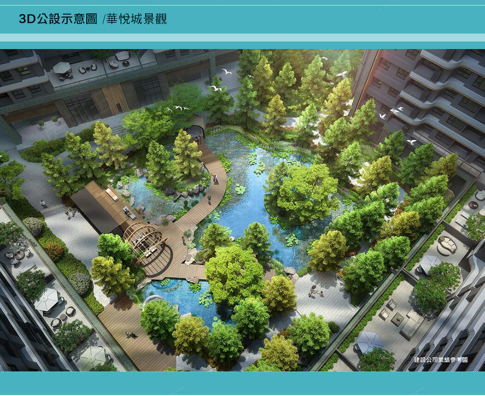 桃園預售屋網站 桃園預售屋網站