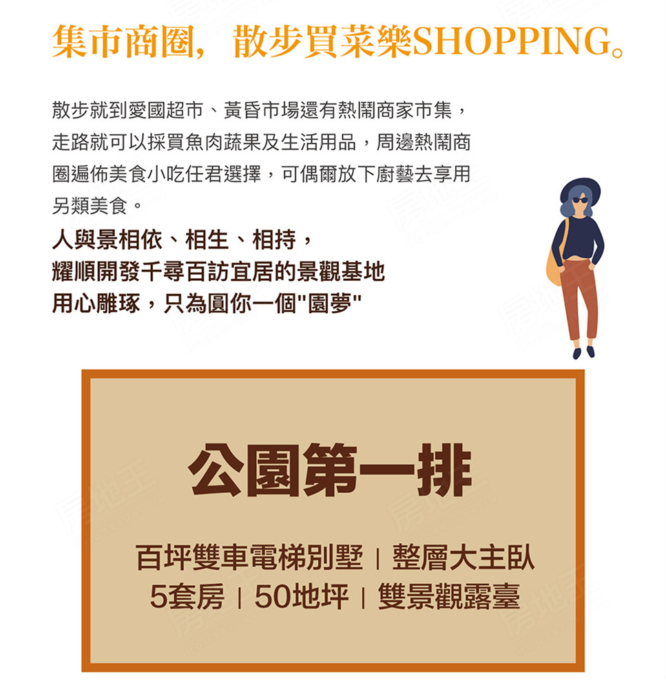 高雄建案 高雄建案