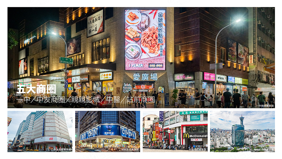 台中新建案 台中新建案