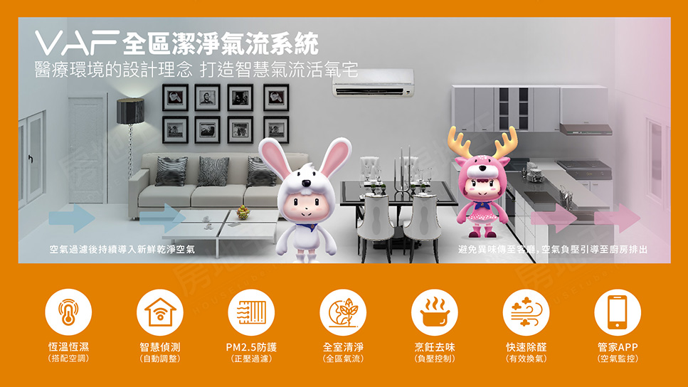 台中購買預售屋 台中購買預售屋