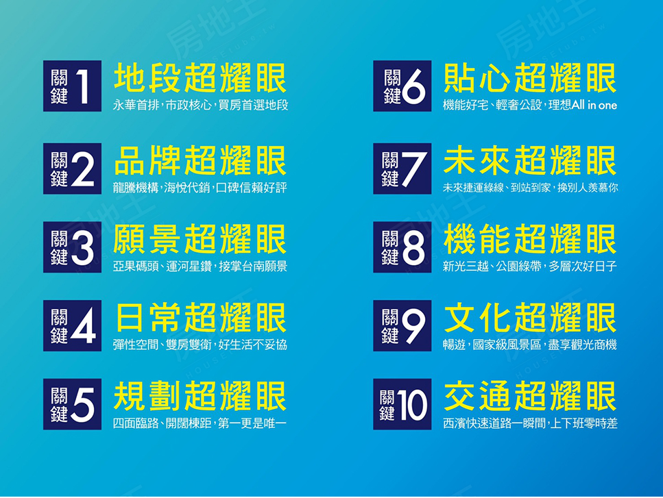 第五大道 第五大道