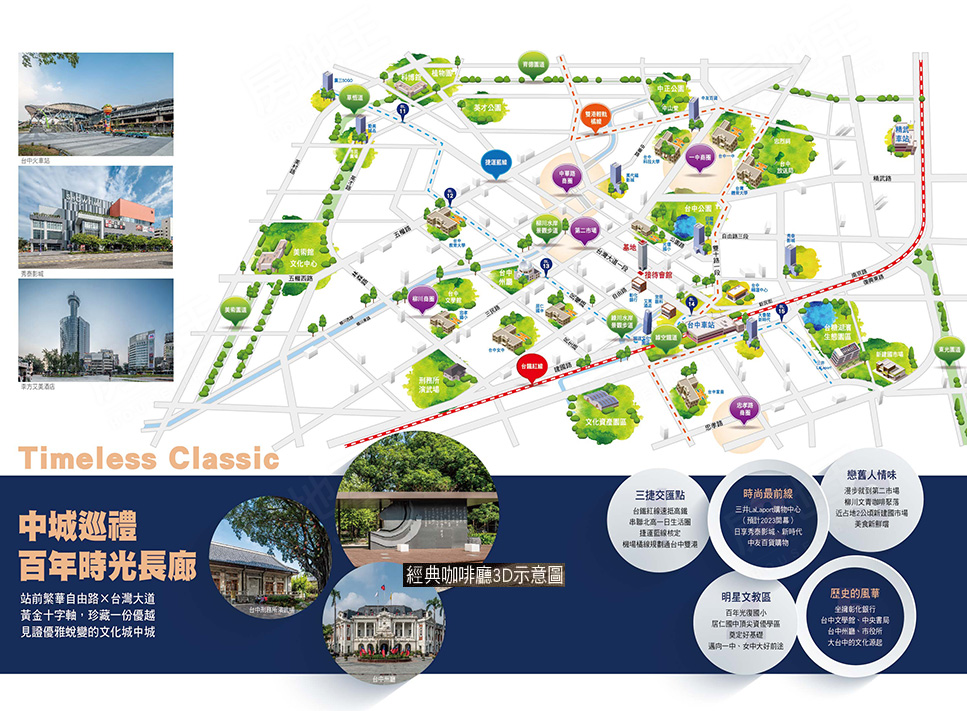 台中新屋建案 台中新屋建案