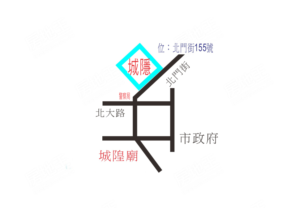 城隱 城隱
