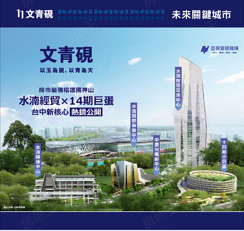台中建案 台中建案
