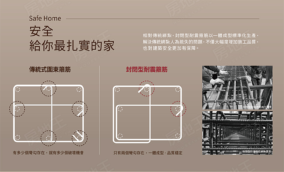 台南預售屋資訊 台南預售屋資訊