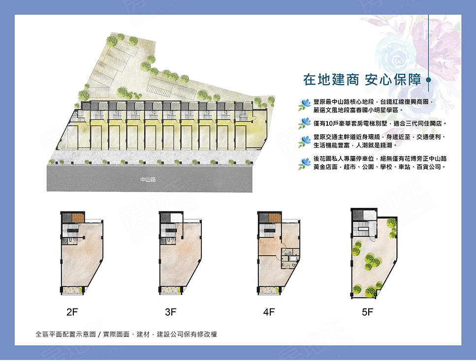 台中新建案 台中新建案