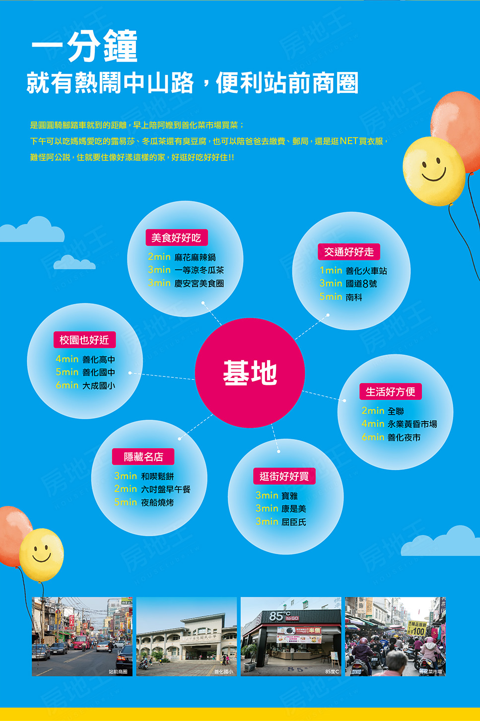 台南新建案 台南新建案