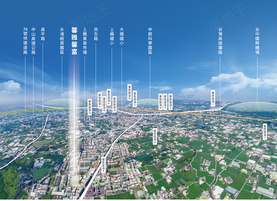 台南新屋建案 台南新屋建案