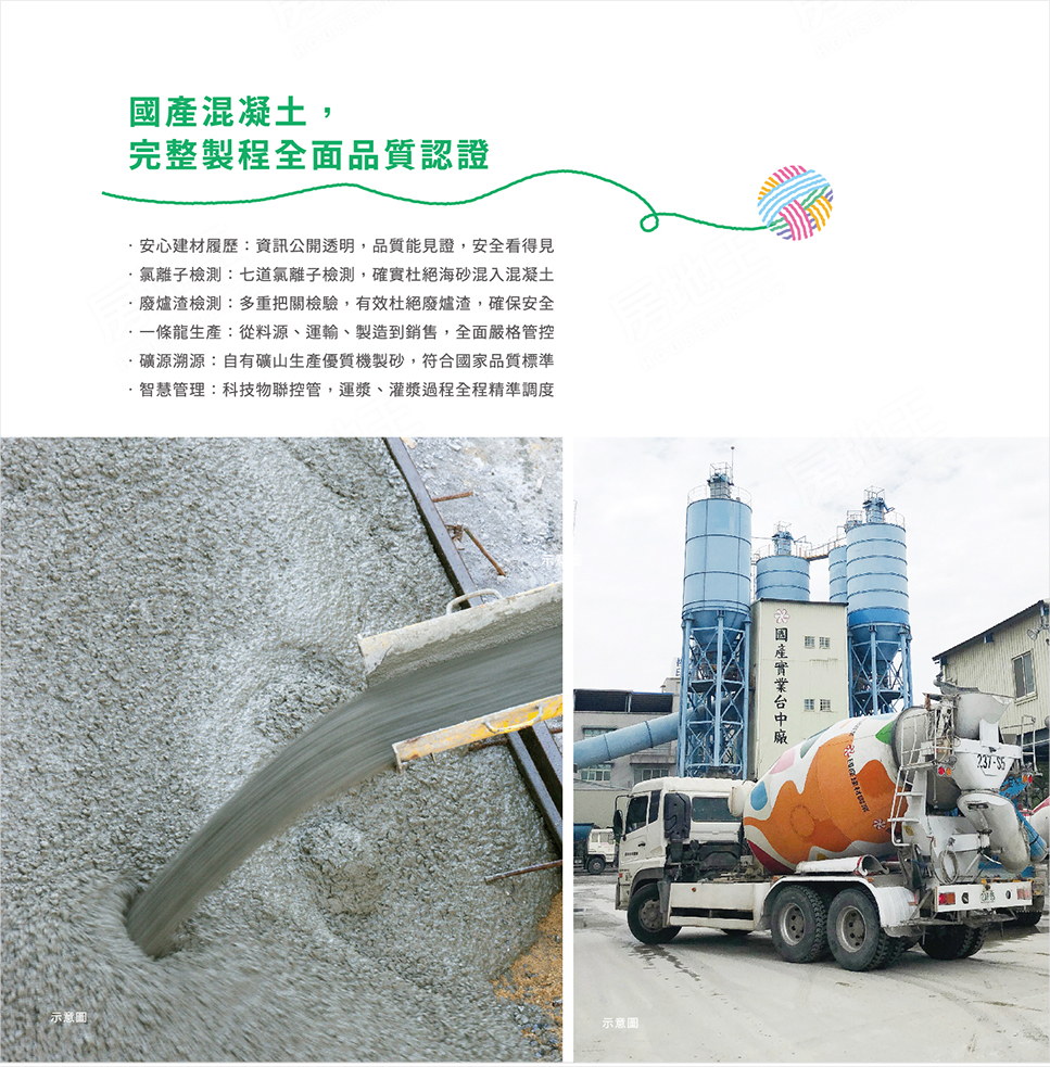 台南新建案查詢 台南新建案查詢