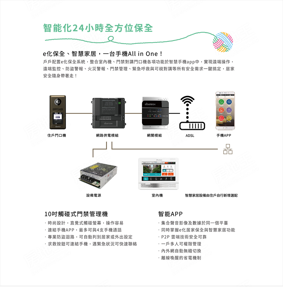 台南新建案 台南新建案