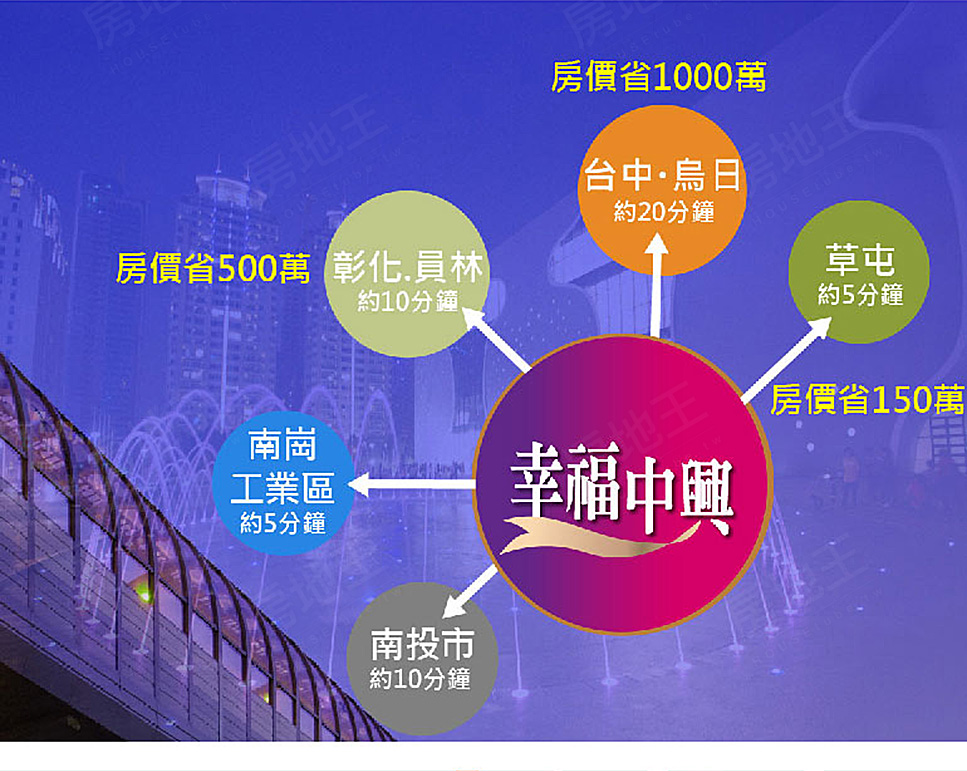 幸福中興 幸福中興
