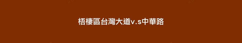 台中買賣預售屋 台中買賣預售屋