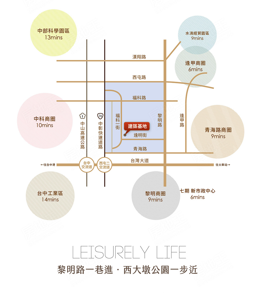 台中建案 台中建案