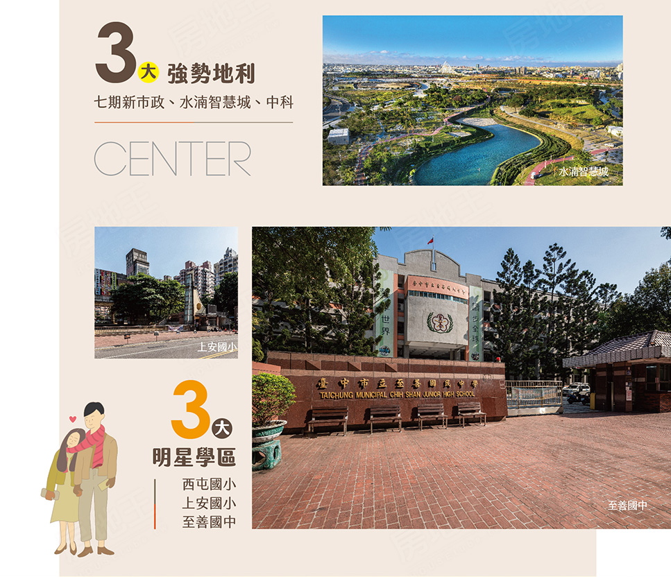 台中預售屋 台中預售屋