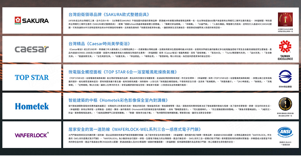 台中新建案查詢 台中新建案查詢