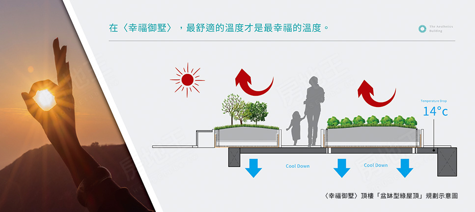 幸福御墅 幸福御墅