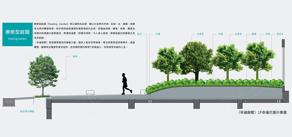 台中預售屋 台中預售屋