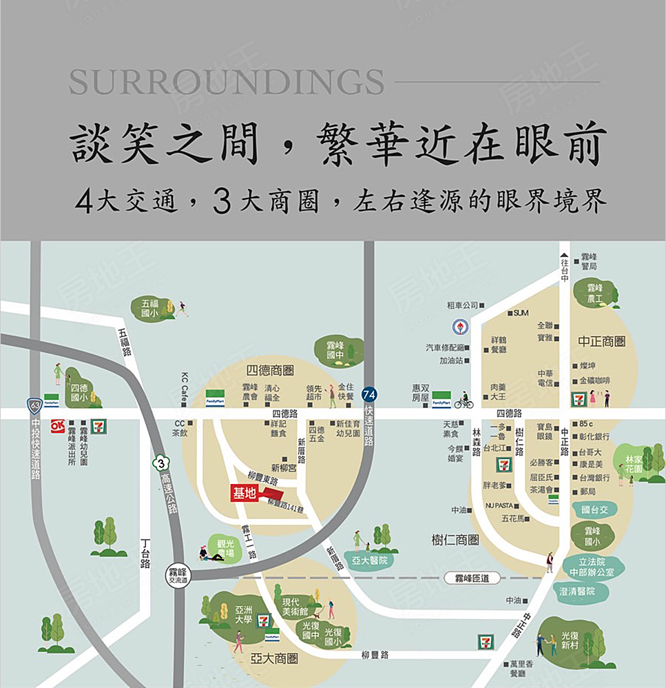 台南買新屋 台南買新屋