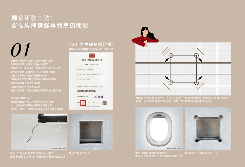 台中預售屋資訊 台中預售屋資訊