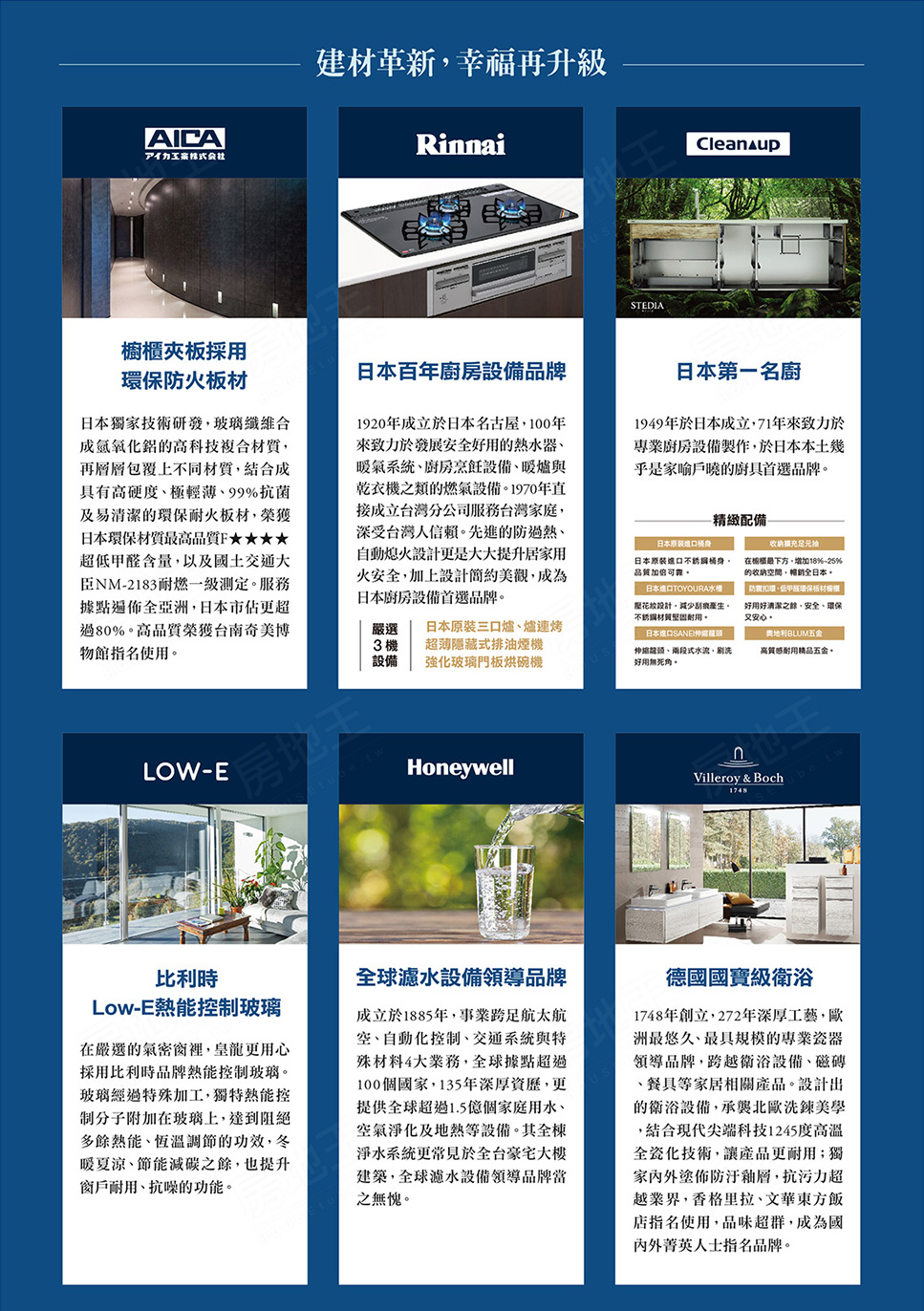 台南新建案 台南新建案