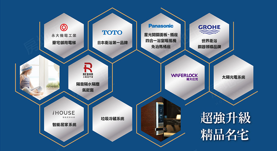 台南預售屋 台南預售屋