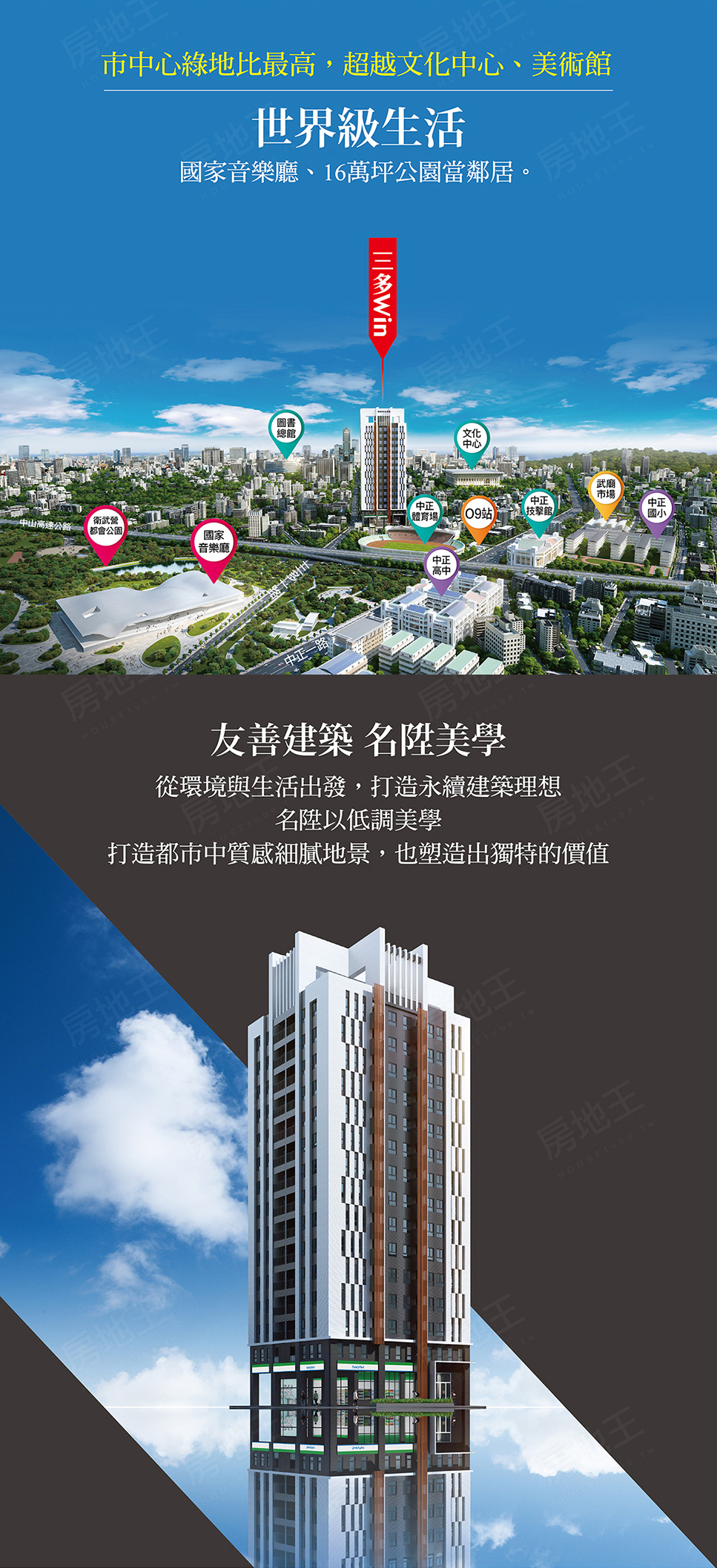 高雄新建案查詢 高雄新建案查詢