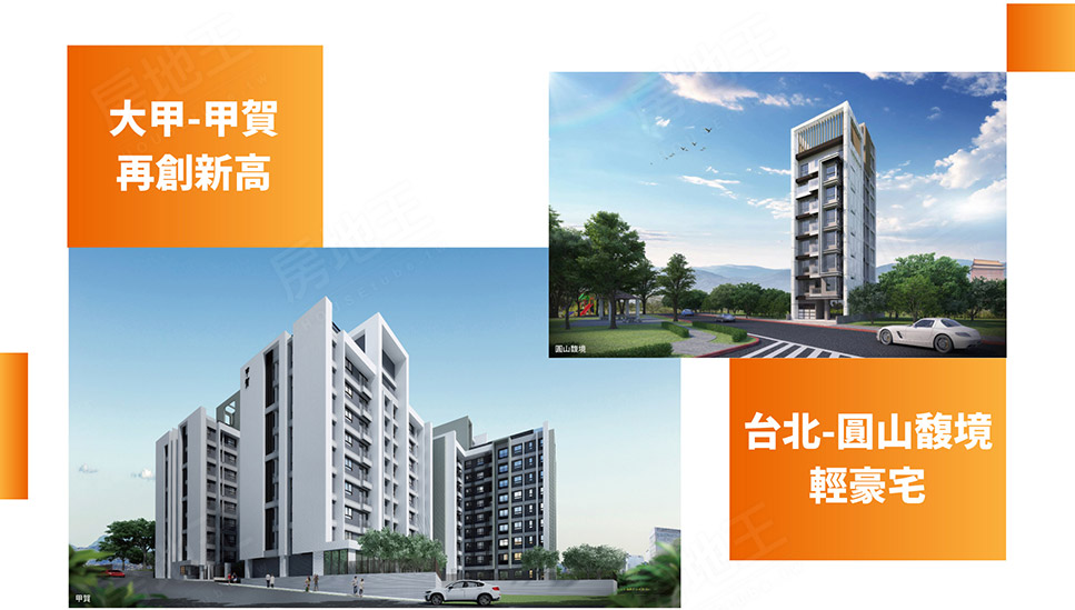 台中新成屋 台中新成屋