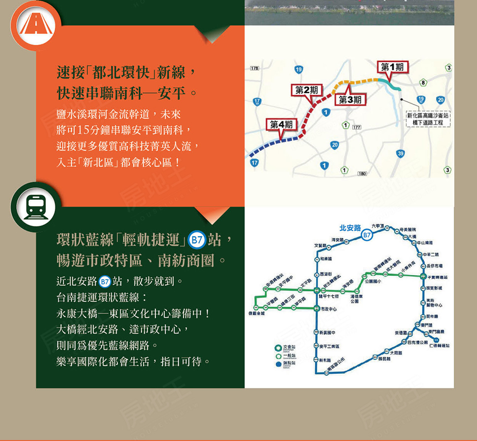 台南購買預售屋 台南購買預售屋