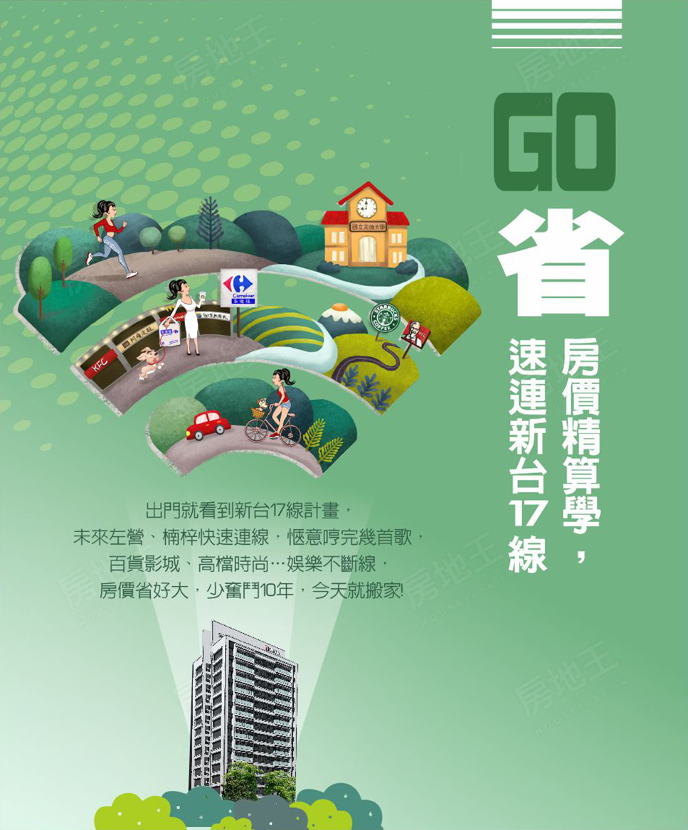 GO協勝發 GO協勝發