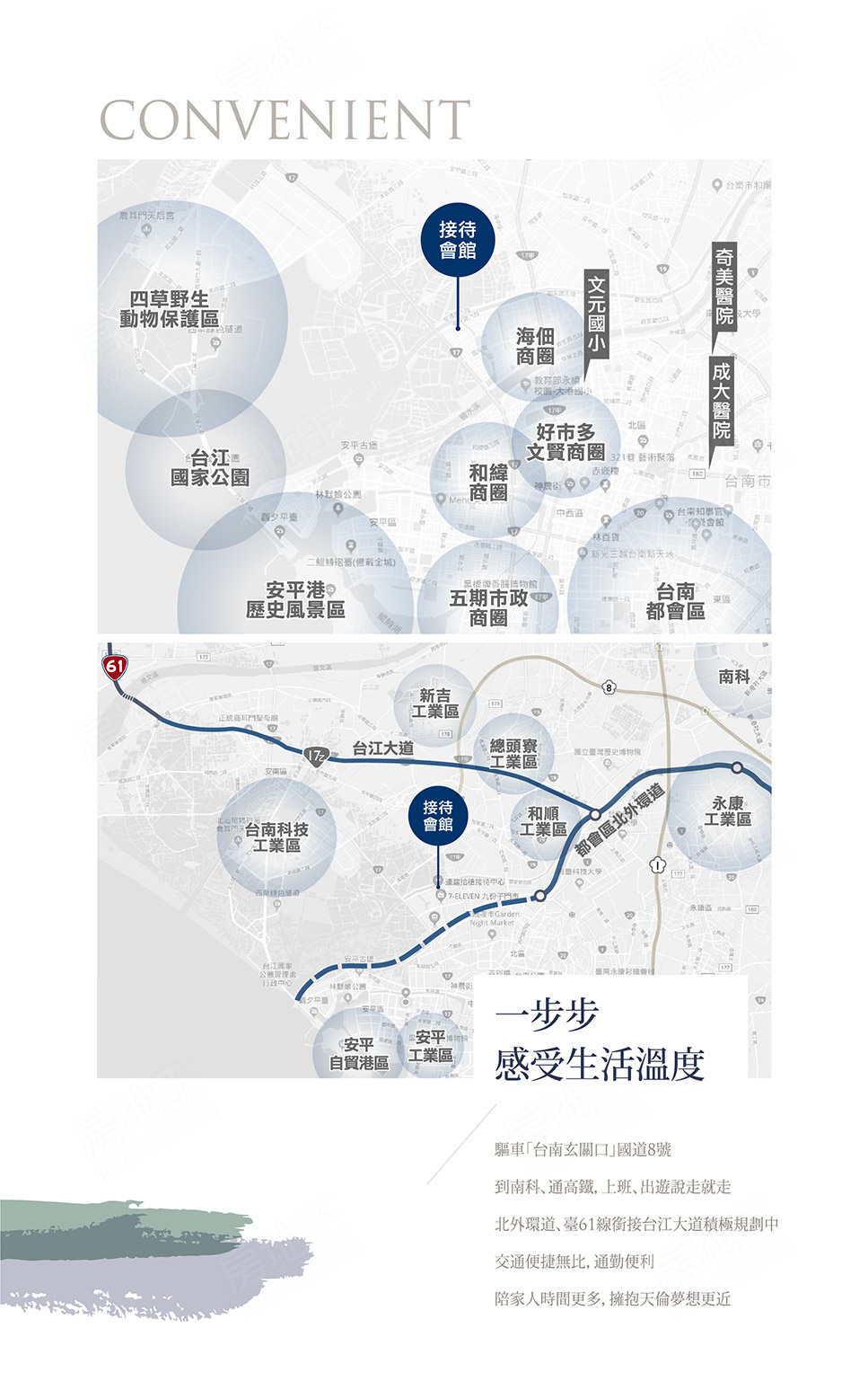 台南新建案 台南新建案