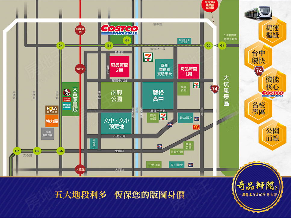 台中預售屋資訊 台中預售屋資訊