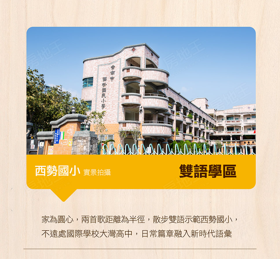 台南預售屋建案 台南預售屋建案