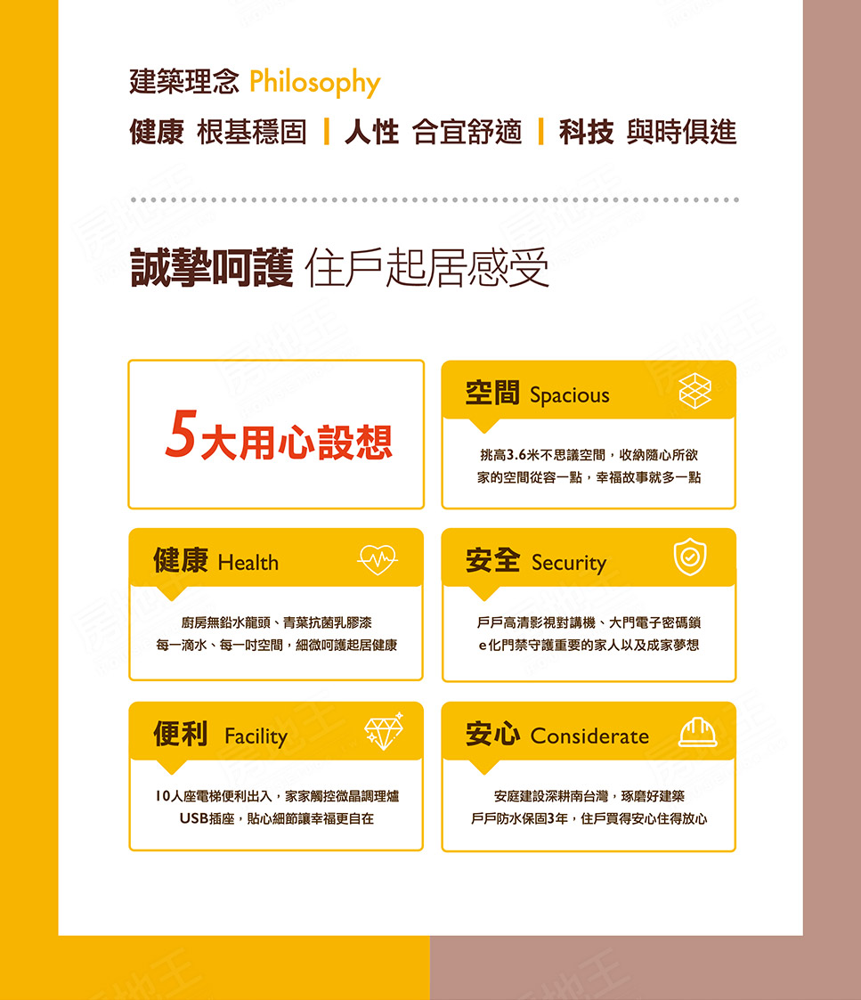 台南新成屋 台南新成屋