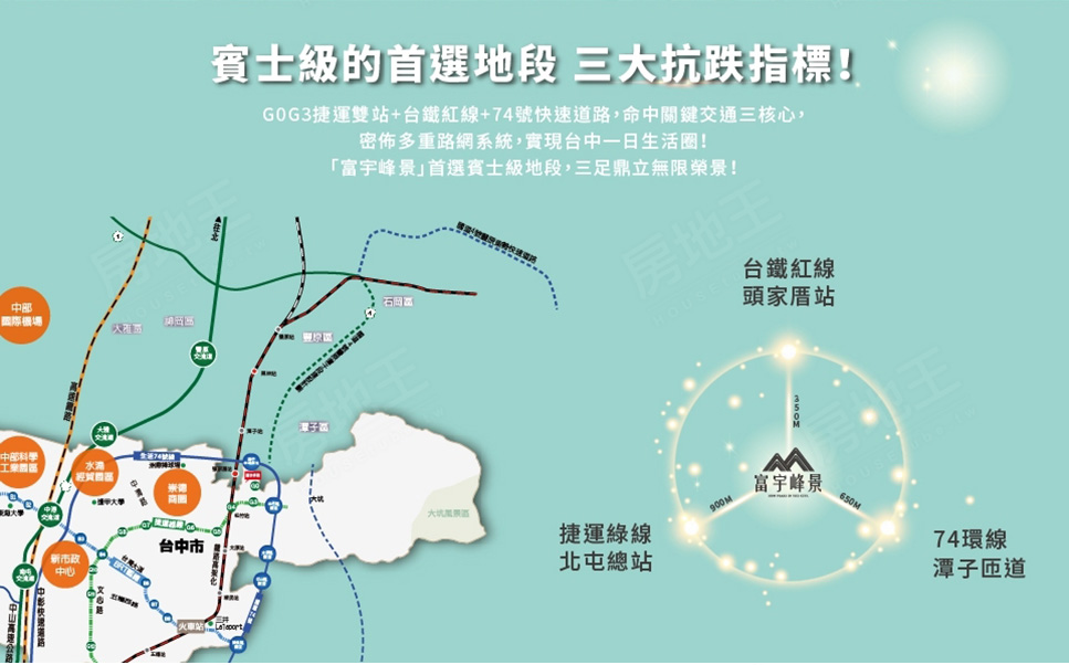 台中建案 台中建案