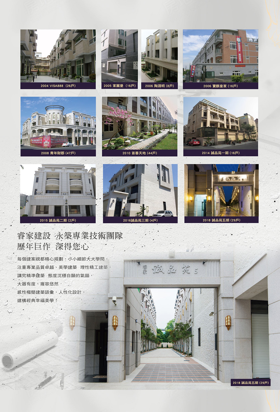 台中新建案查詢 台中新建案查詢